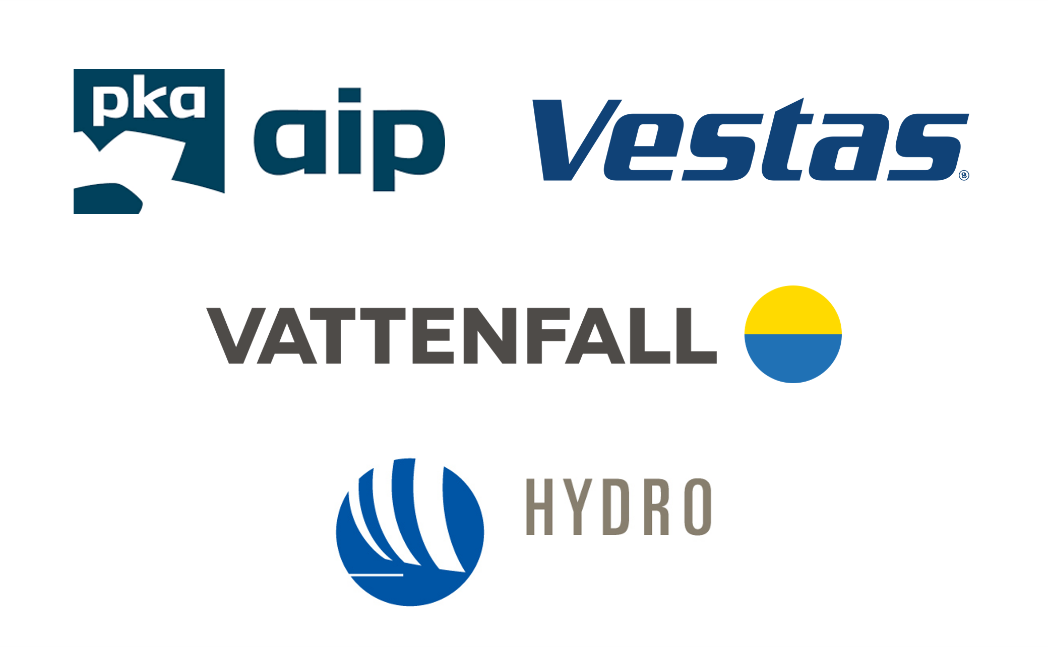 PKA AIP & Vestas & Vattenfall & Hydro